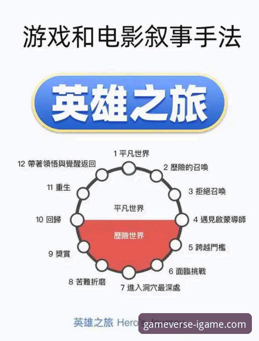 爱游戏官网最新地址教程 掌握3个核心步骤:一份详尽的“爱游戏官网最新地址教程”深度指南